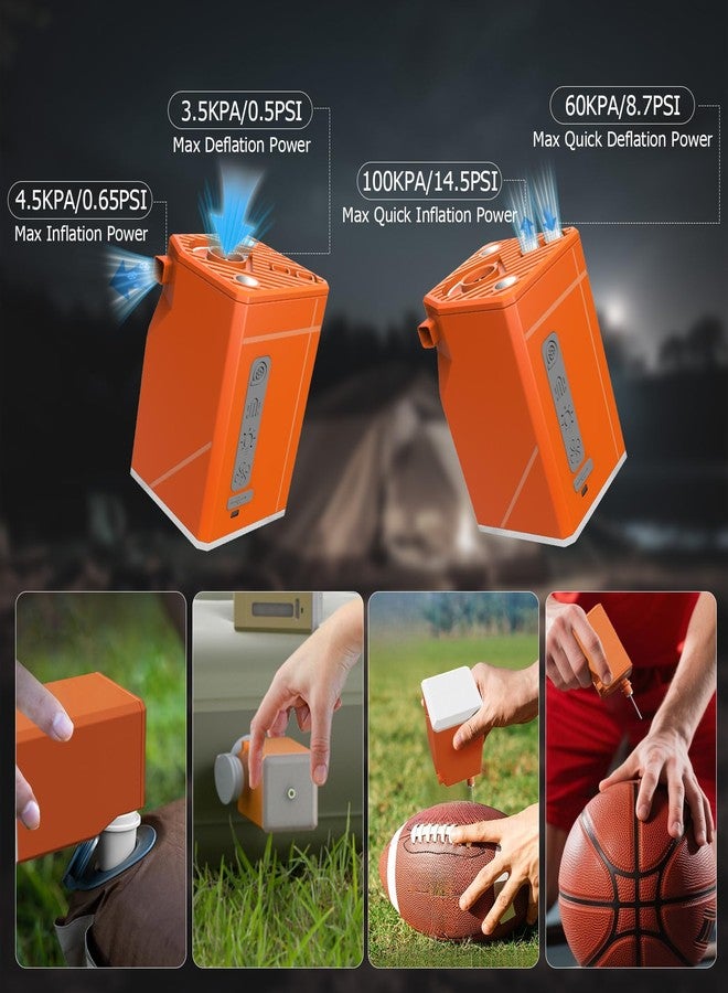 3T6B Mini Air Pump for Inflatables, Portable Air Pump with Wind Fan & Camping Light, Type-C Rechargeable Pump for Pool Floats,Swimming Rings, Sleeping Pads, Soccer & Basketball - Image 3